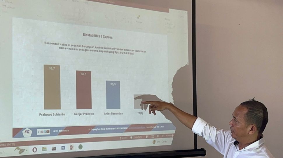 Survei ARCI: Prabowo Subianto Unggul di Kalangan Nahdliyin Jatim
