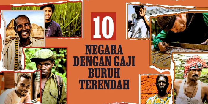 Berita 10 Negara dengan Gaji Buruh Terendah di Dunia